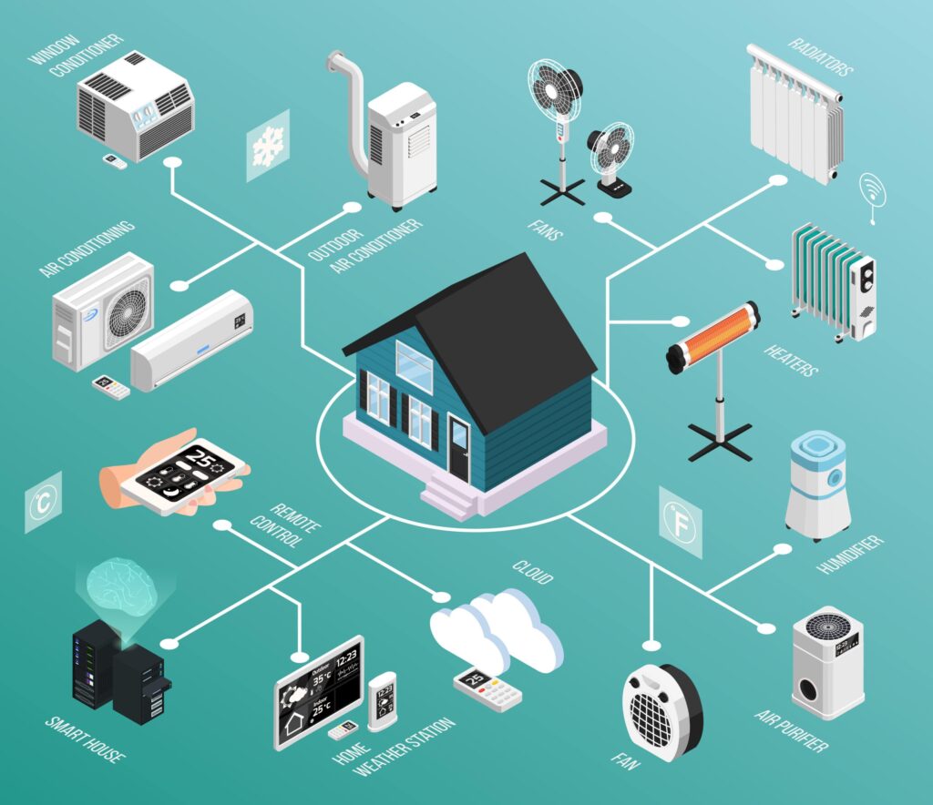 smart-home-automation-using-iot-scaled